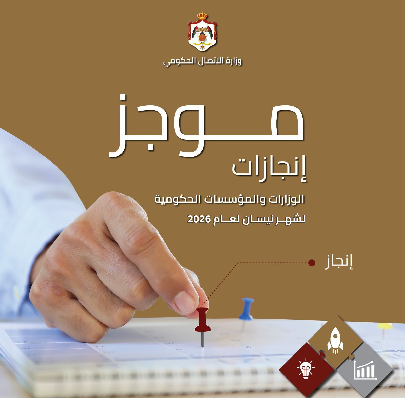 أبرز انجازات صندوق استثمار أموال الضمان الاجتماعي لشهر نيسان للعام 2026